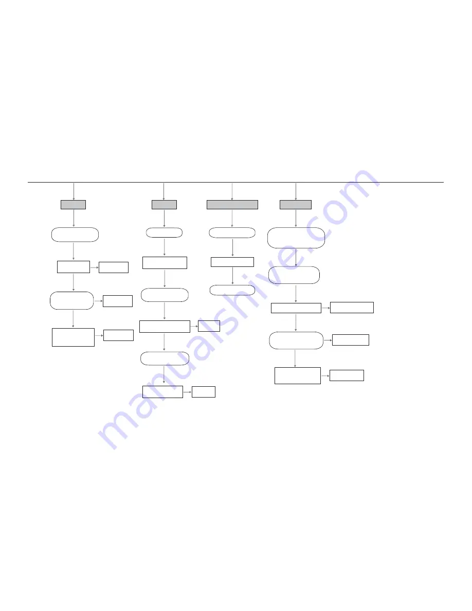 Philips MCD113 Service Manual Download Page 9