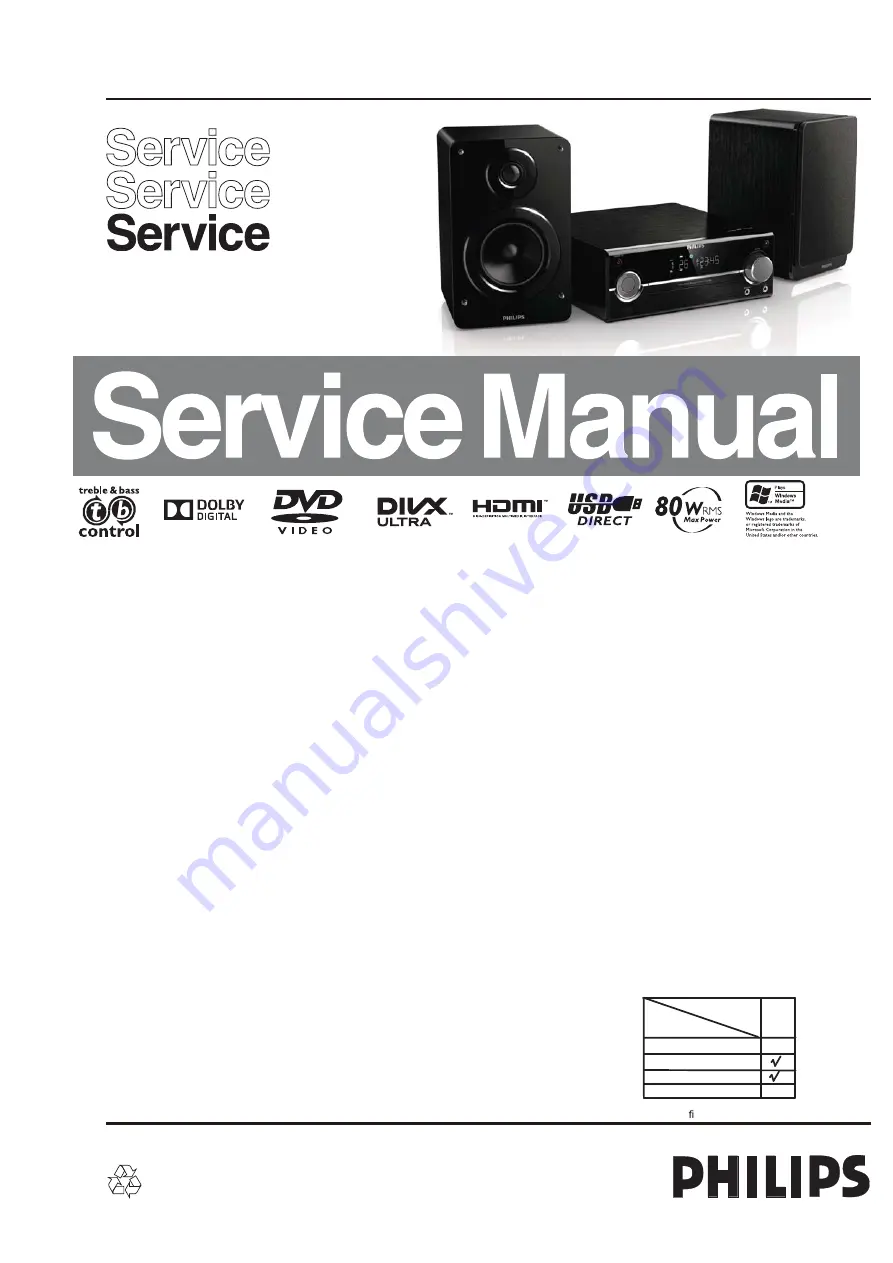 Philips MCD785/51 Service Manual Download Page 1