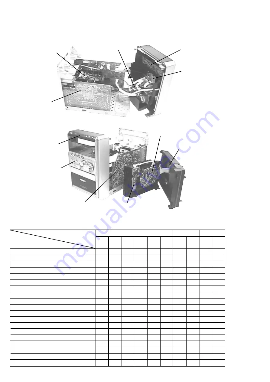 Philips MCM11 Service Manual Download Page 2