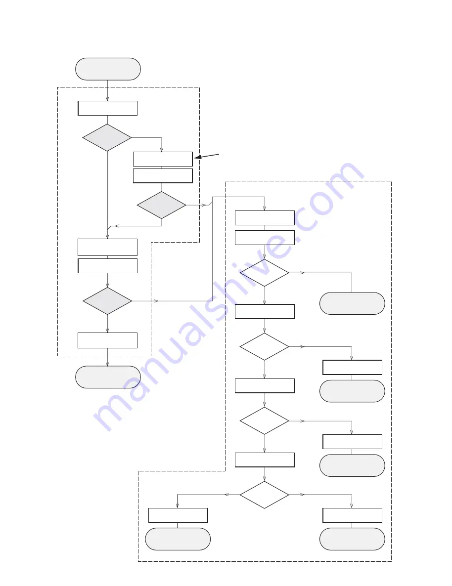 Philips MCM159/61/98 Service Manual Download Page 6