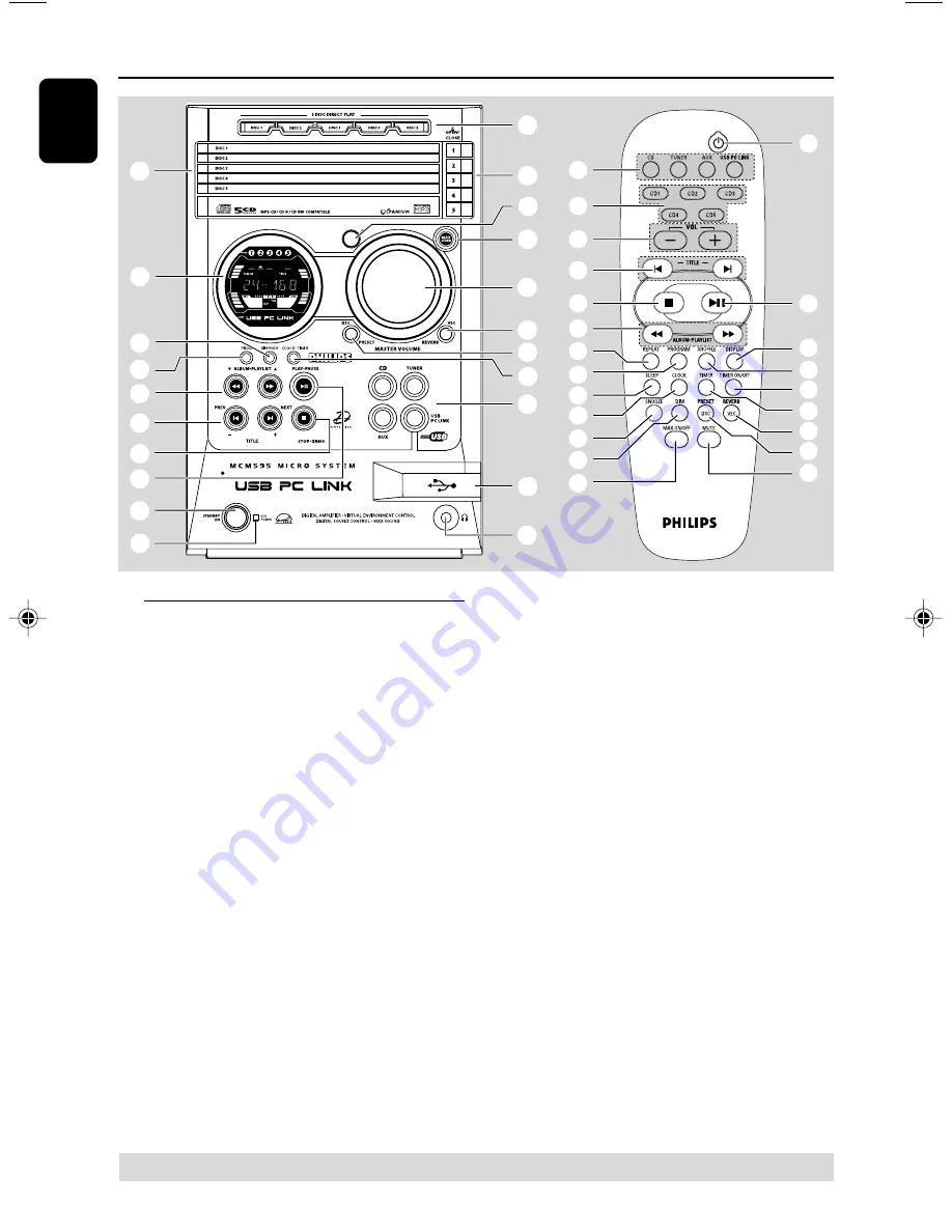 Philips MCM595 Скачать руководство пользователя страница 8