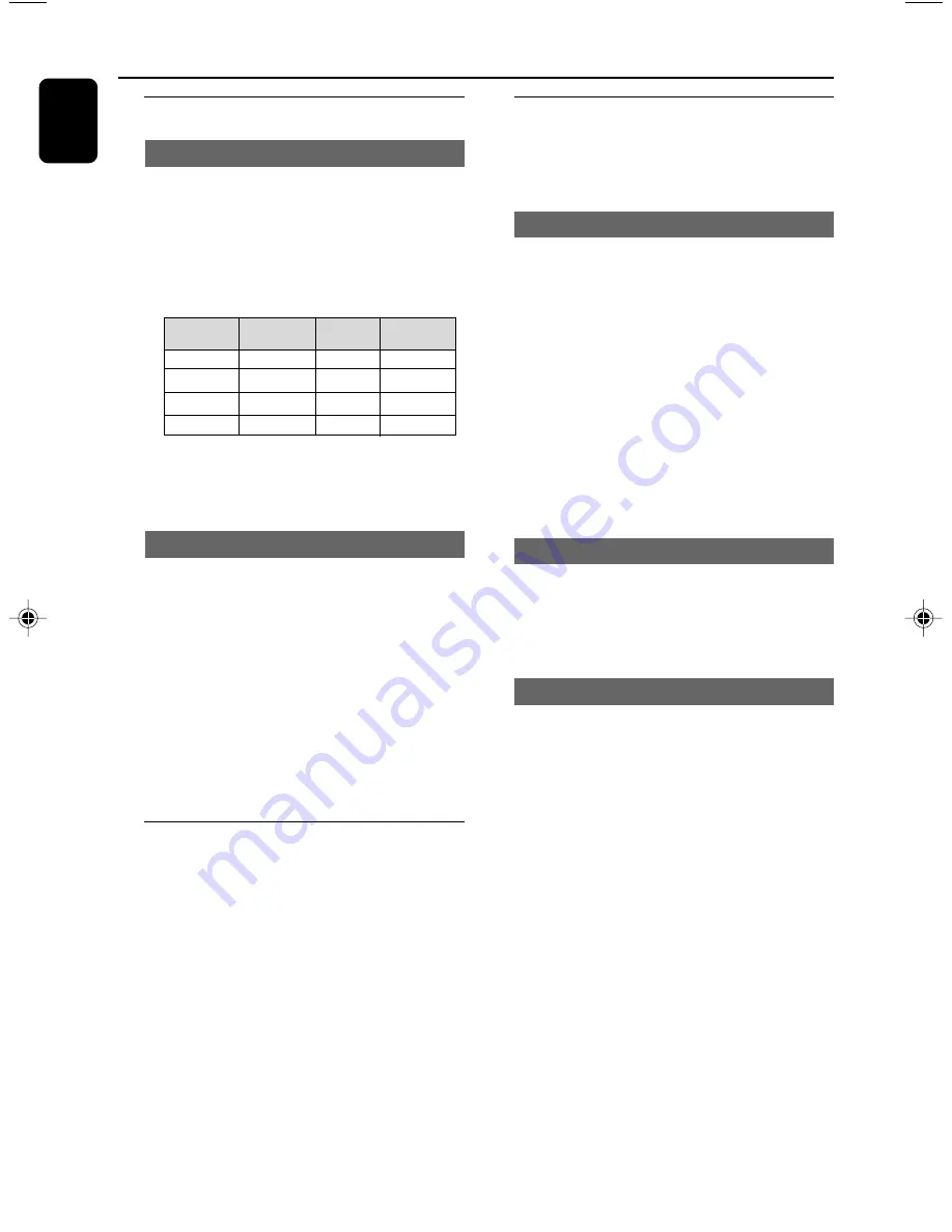 Philips MCM595 User Manual Download Page 16