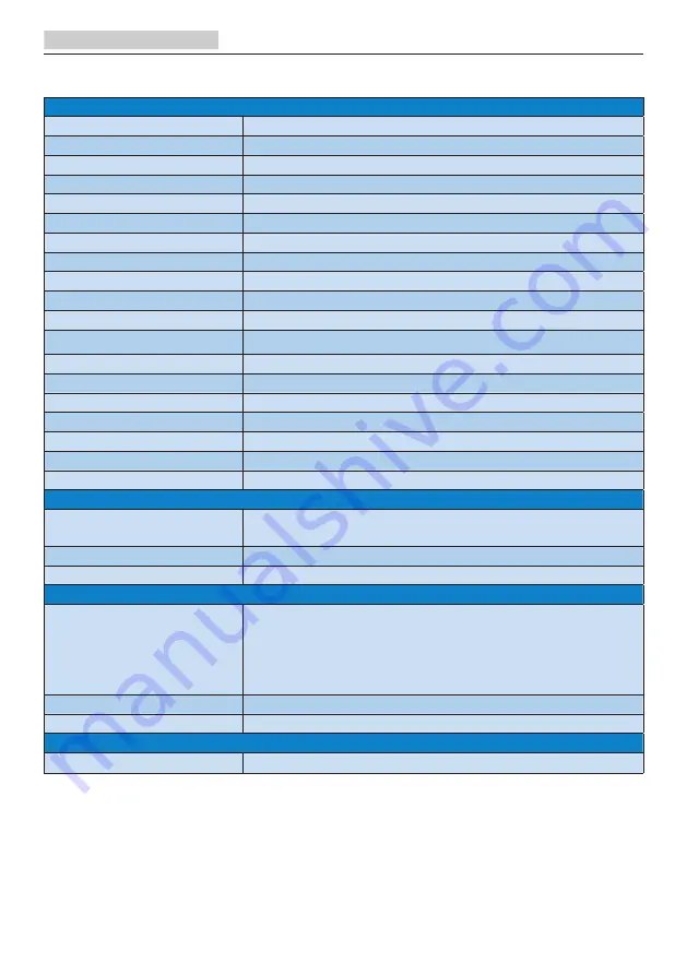 Philips Momentum 242M7 User Manual Download Page 14