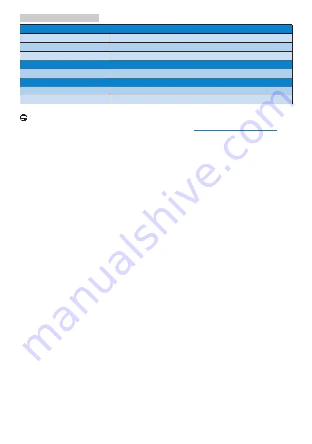 Philips Momentum 242M7 User Manual Download Page 16