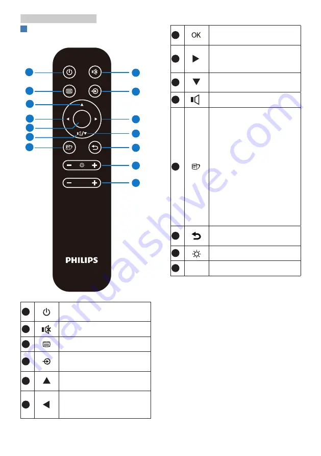 Philips Momentum 439M1 User Manual Download Page 12