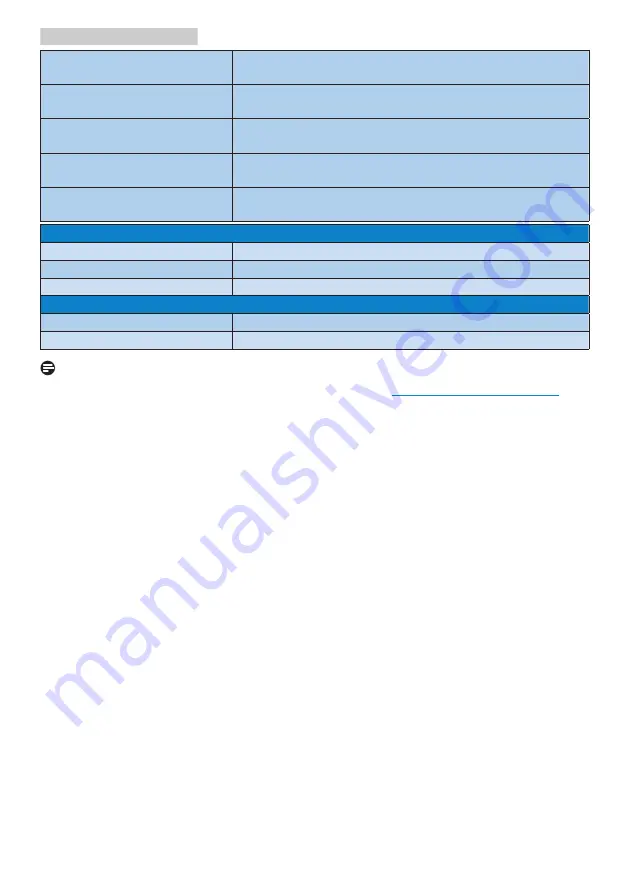 Philips Momentum 439M1 User Manual Download Page 29