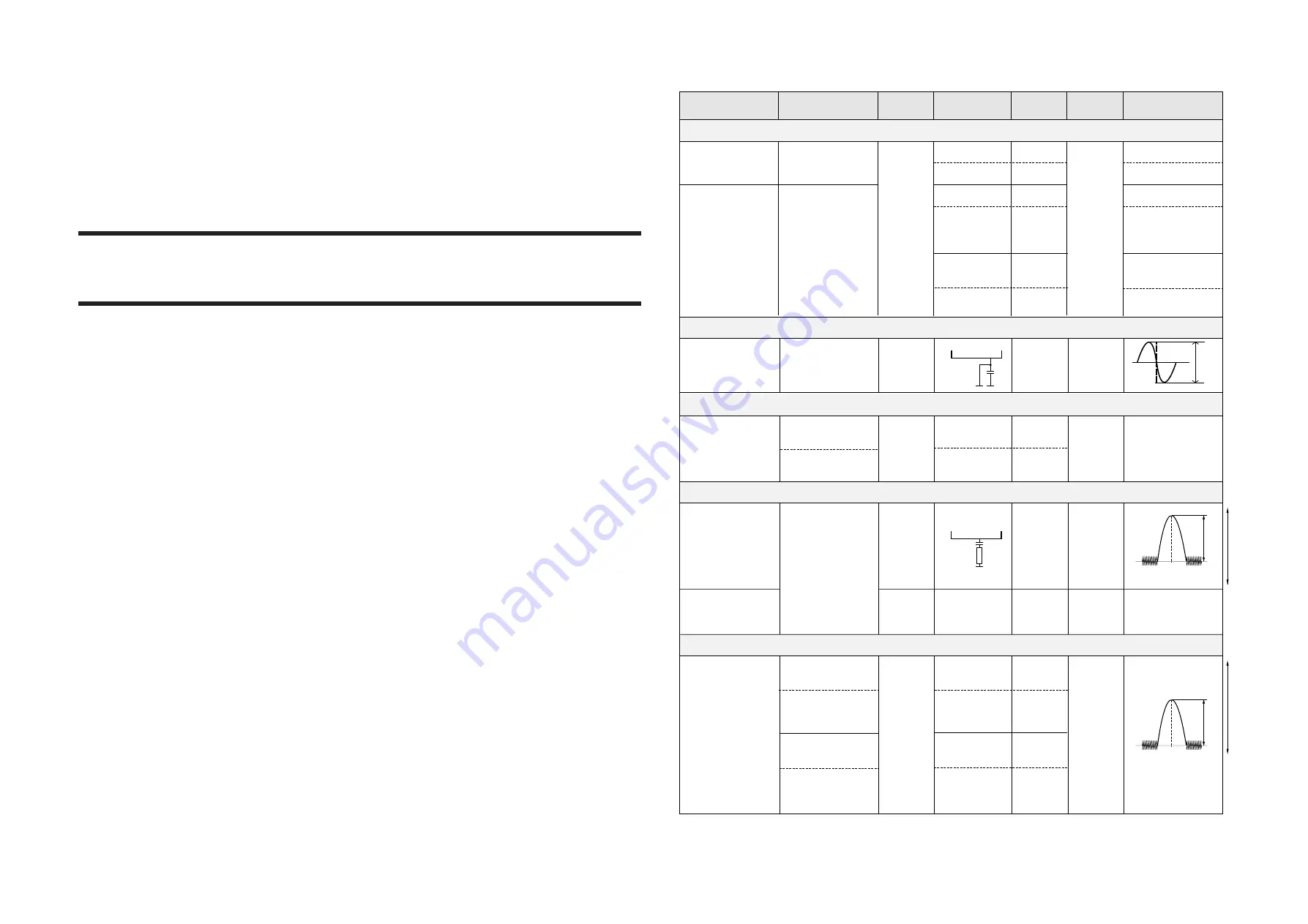 Philips MX2500D Service Manual Download Page 18