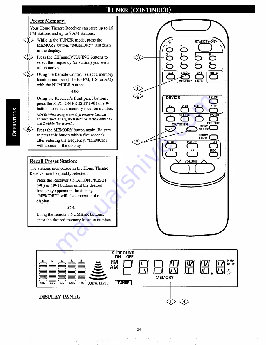 Philips MX920AHT User Manual Download Page 24