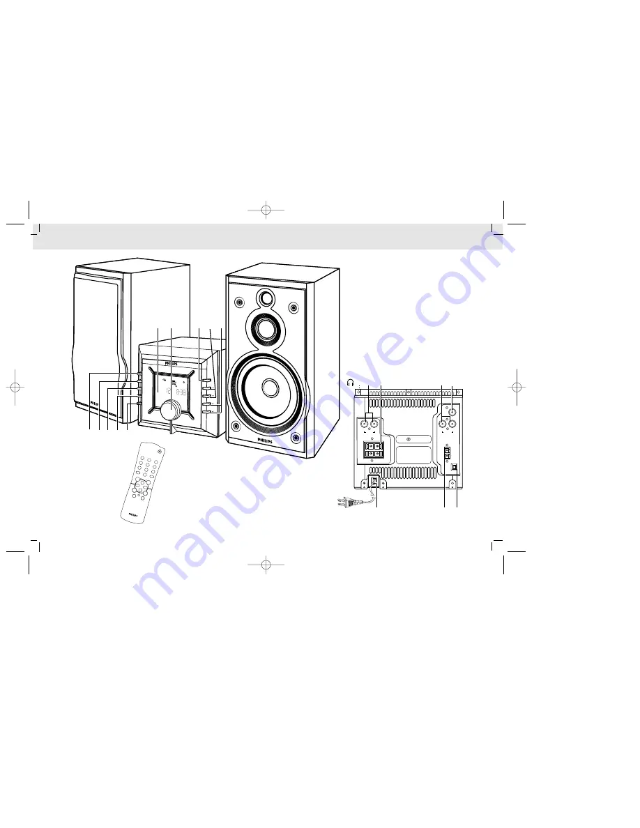 Philips MZ-3 Скачать руководство пользователя страница 3