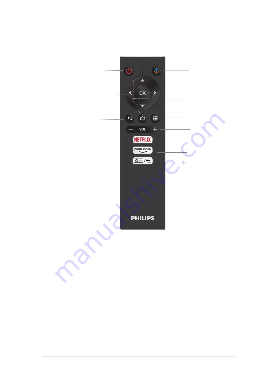 Philips neoViu D1 Quick Reference Manual Download Page 5