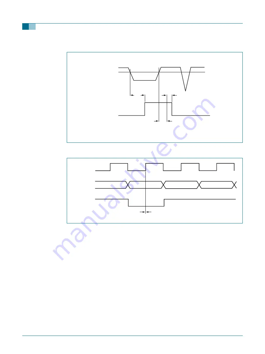 Philips Nexperia PNX2000 Product Data Download Page 24