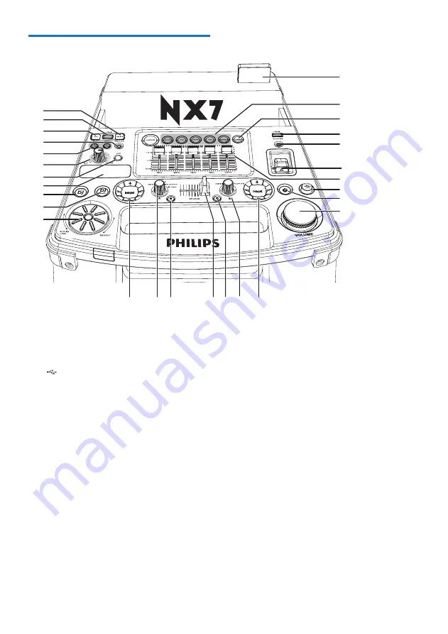 Philips NTRX710 User Manual Download Page 7