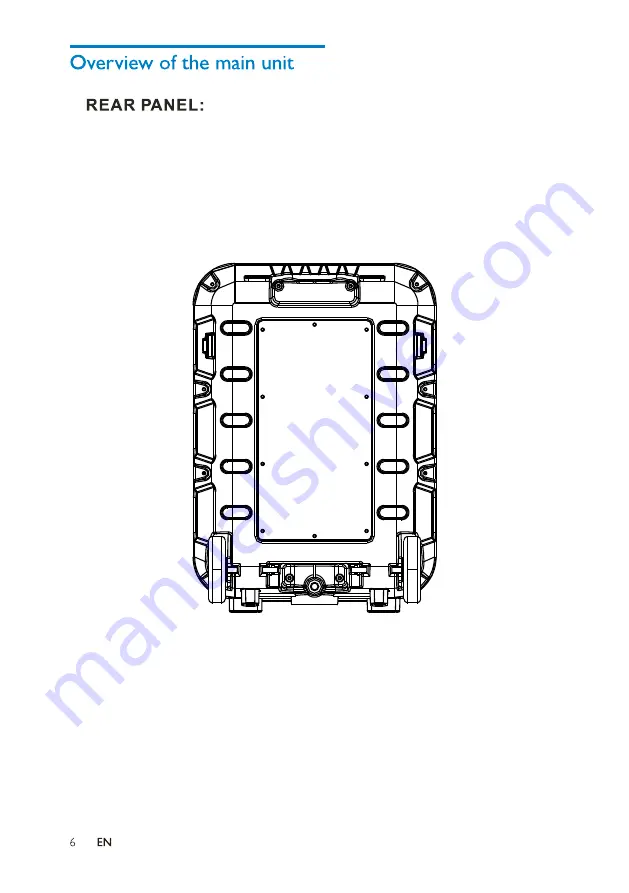 Philips NX20 Скачать руководство пользователя страница 8