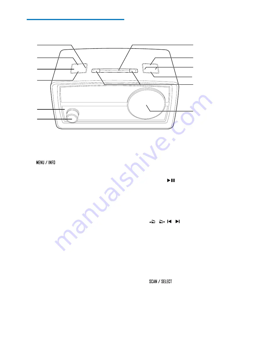 Philips ORT2300 User Manual Download Page 6