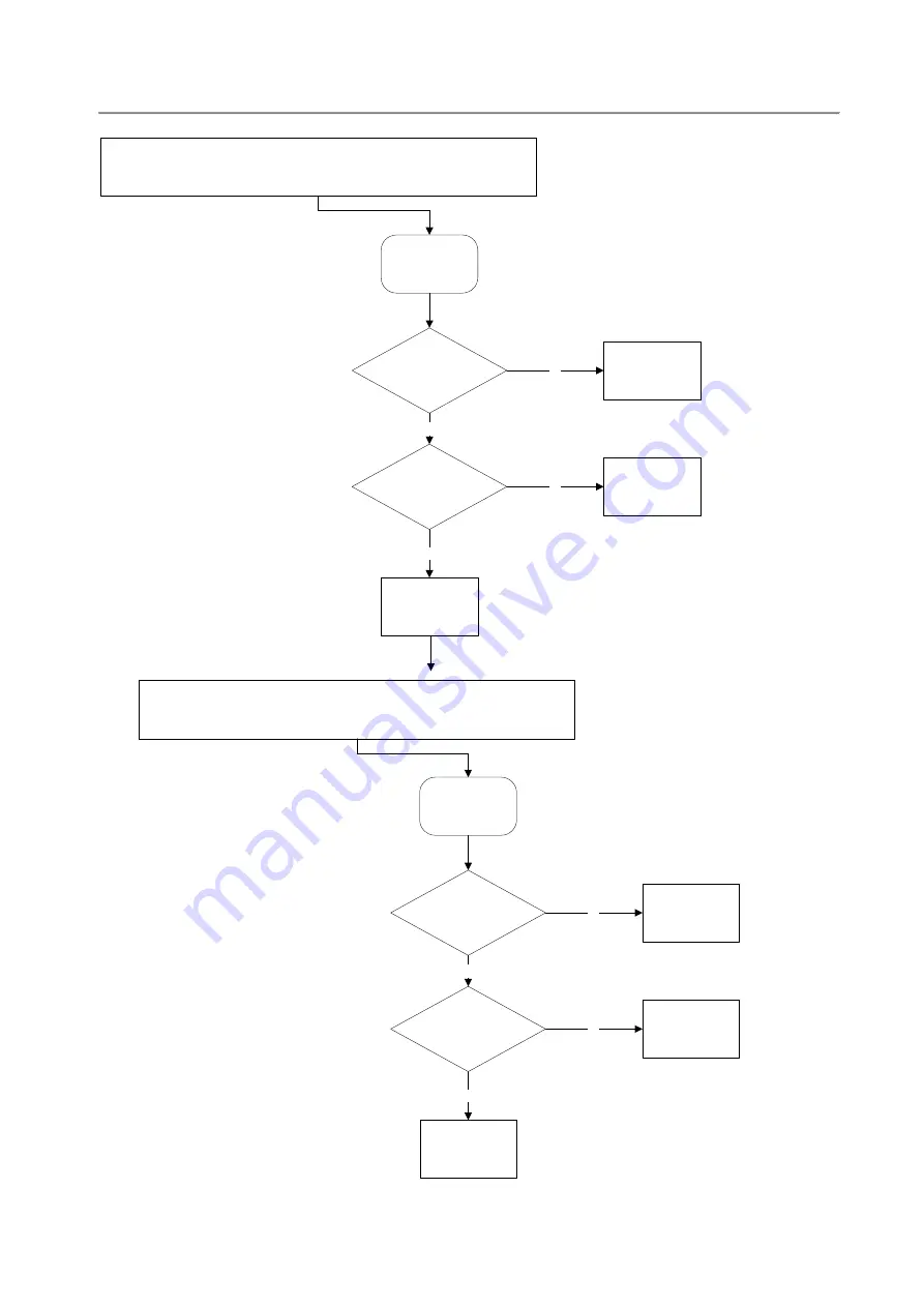 Philips PD7013 Service Manual Download Page 11