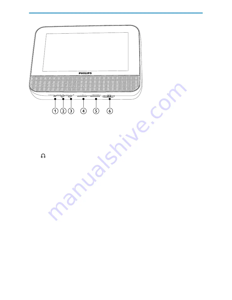 Philips PD7013 Скачать руководство пользователя страница 12