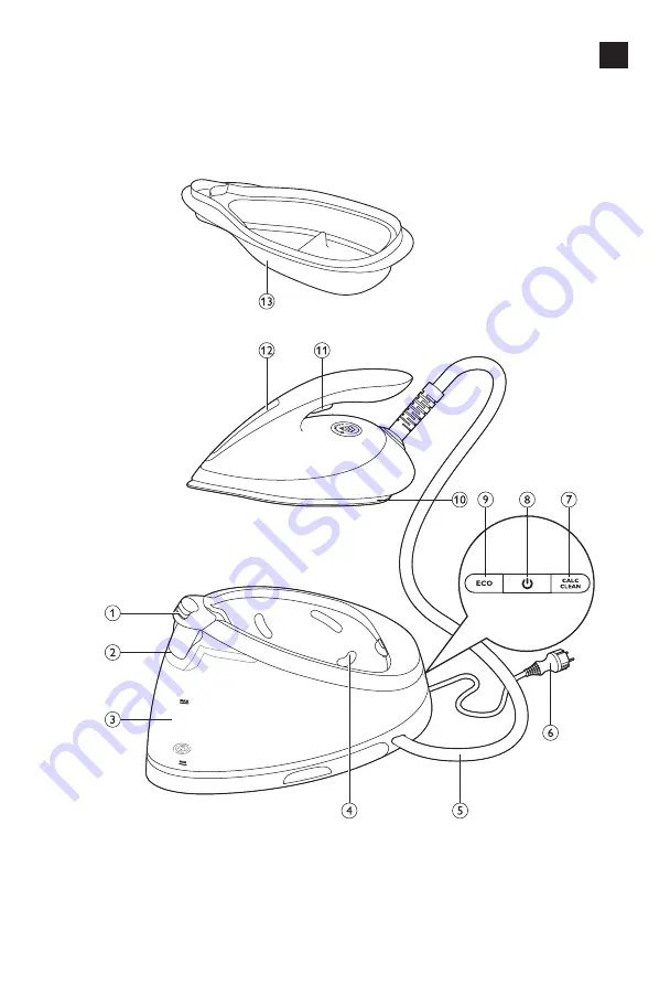 Philips PerfectCare Viva RI7035/34 Manual Download Page 3