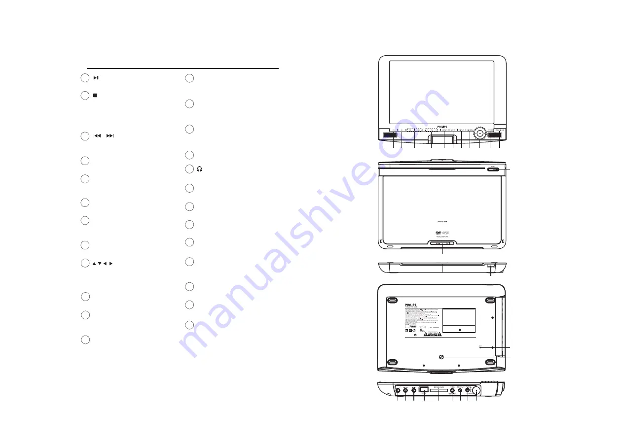 Philips PET1046 Service Manual Download Page 7