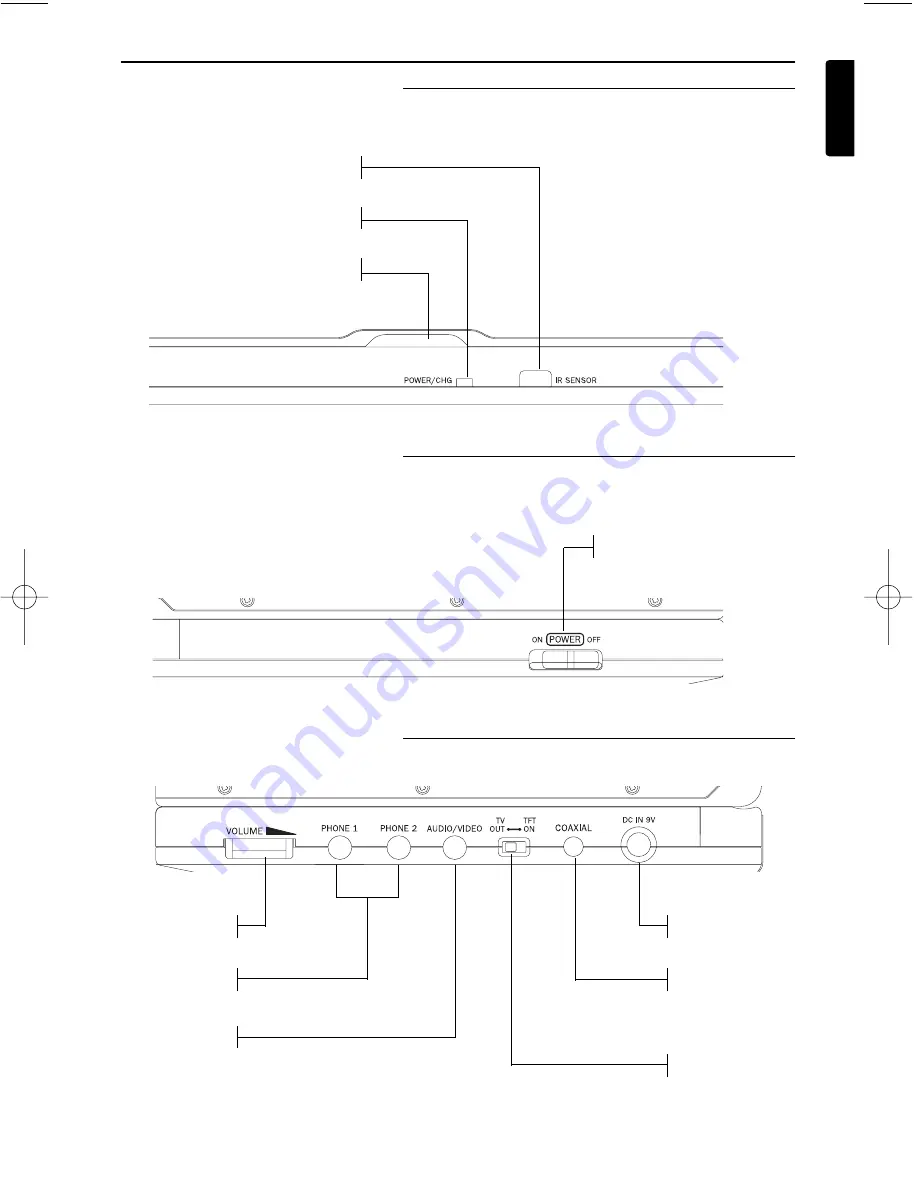 Philips PET700 User Manual Download Page 7