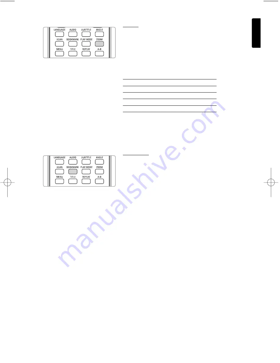 Philips PET700 User Manual Download Page 19