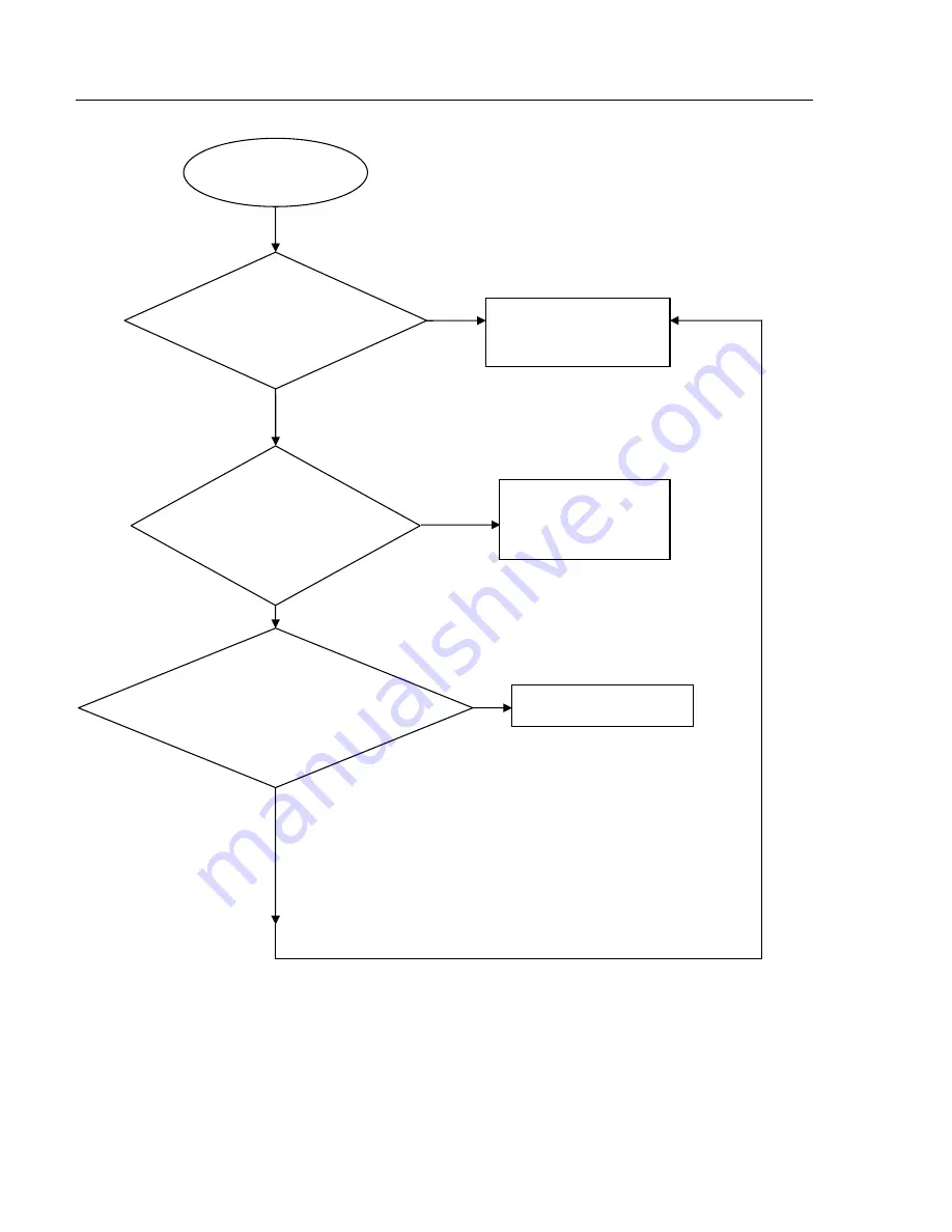 Philips PET717 Service Manual Download Page 16