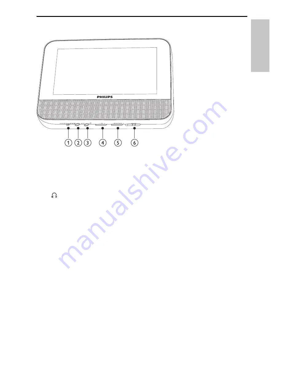 Philips PET7402 User Manual Download Page 13