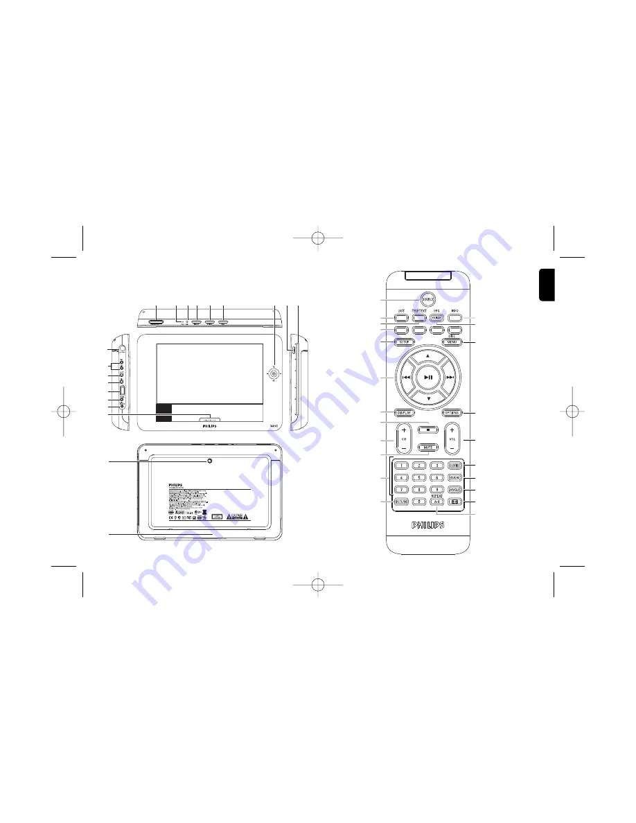 Philips PET836 Service Manual Download Page 7