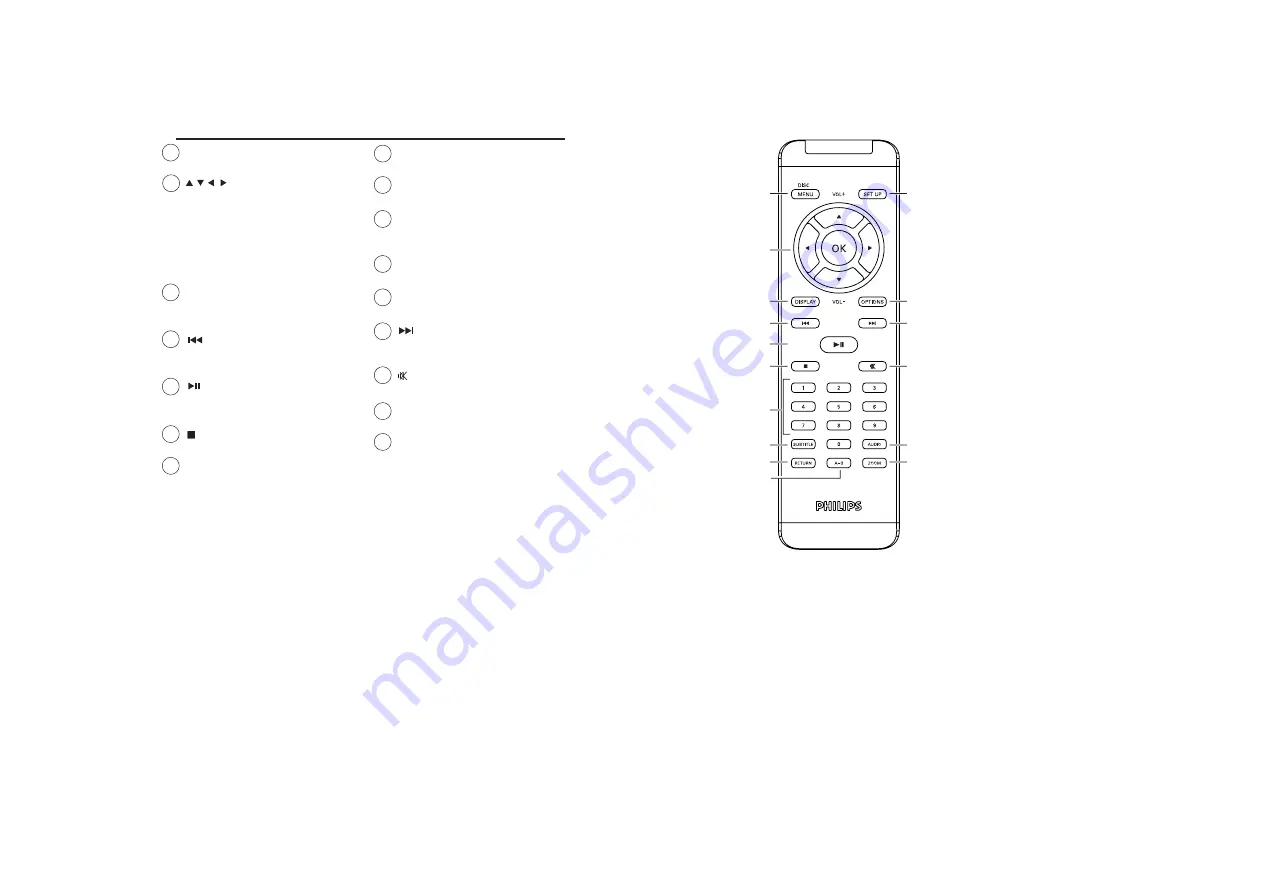 Philips PET940 Service Manual Download Page 8