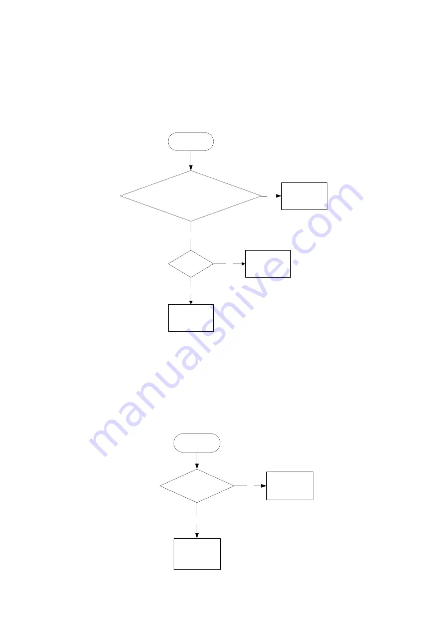 Philips PET940 Service Manual Download Page 14