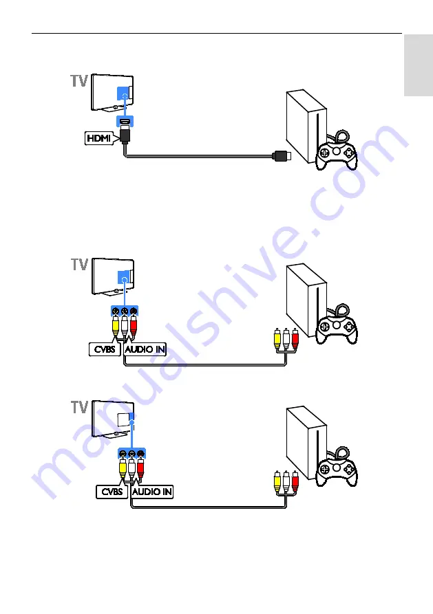 Philips PFG4009 User Manual Download Page 31