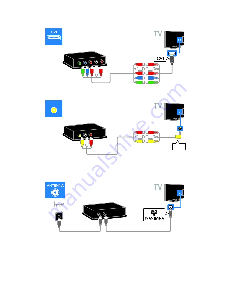 Philips PFL6xx7G Series User Manual Download Page 46