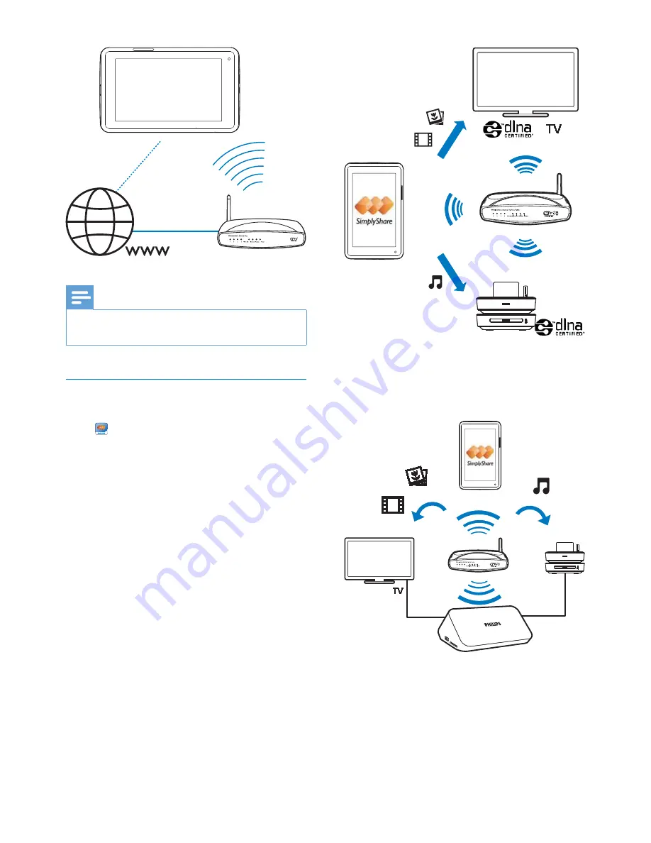 Philips PI3000/93 Скачать руководство пользователя страница 18