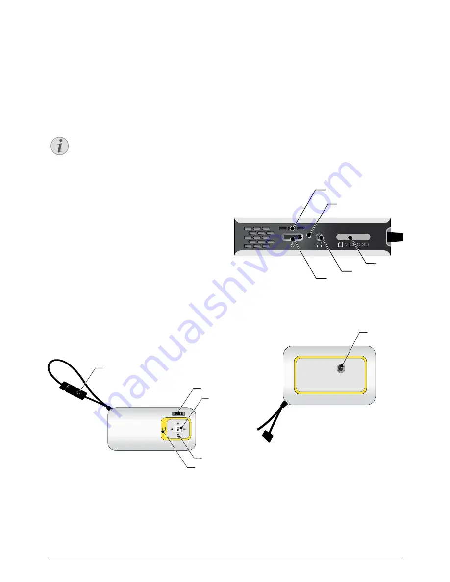 Philips PicoPix PPX2340 User Manual Download Page 6