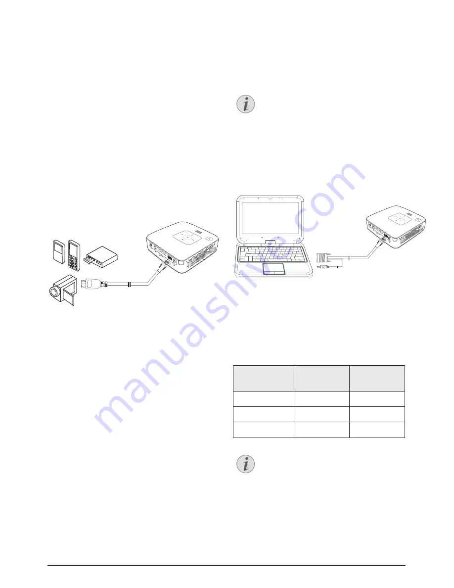 Philips PicoPix PPX3407 User Manual Download Page 12