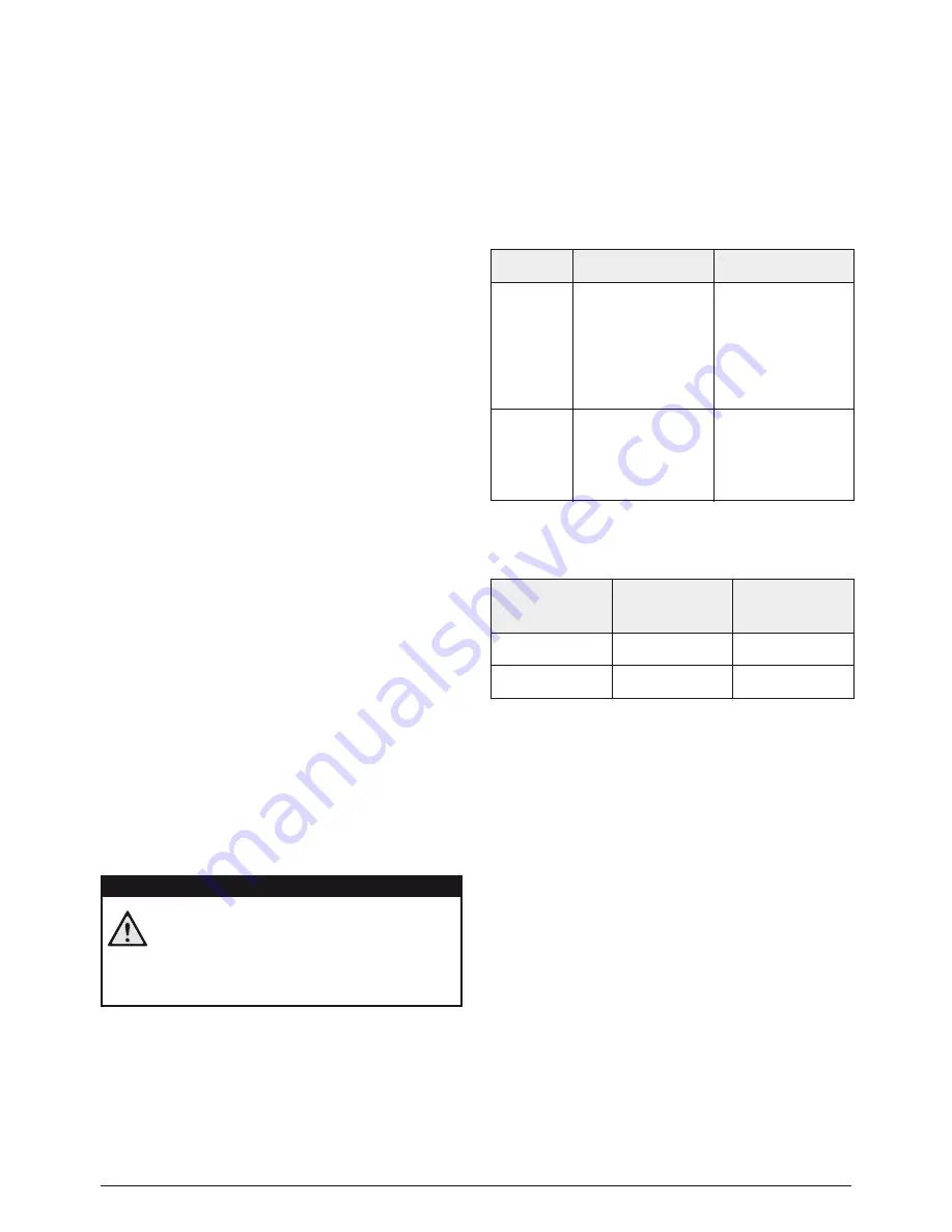 Philips PicoPix PPX361 User Manual Download Page 37