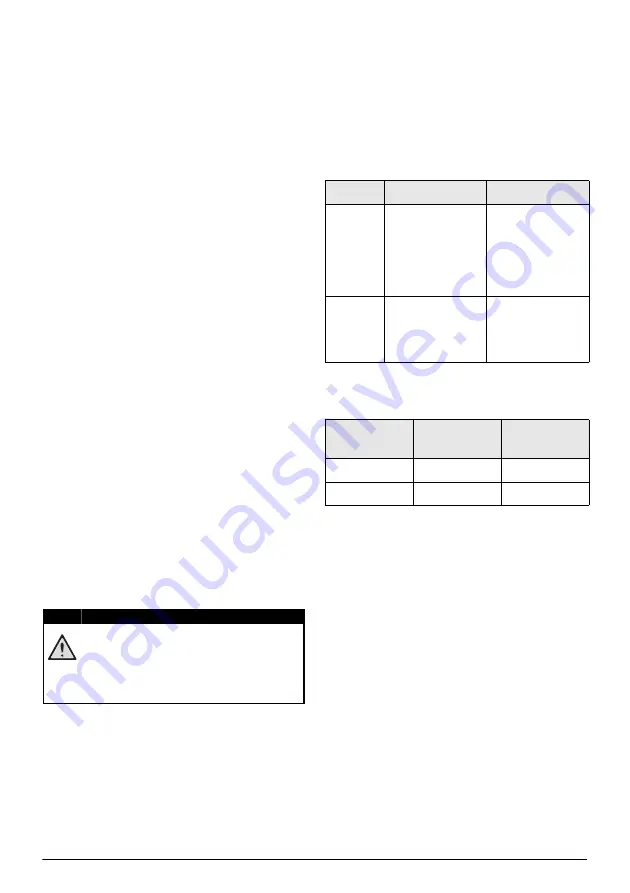 Philips PicoPix PPX3614 User Manual Download Page 37