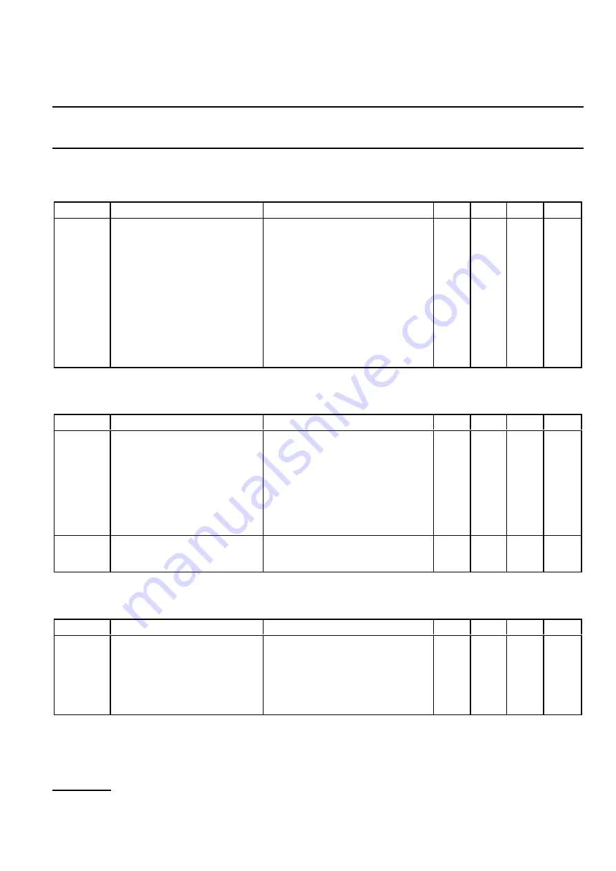 Philips PiP3209-R Product Specification Download Page 4