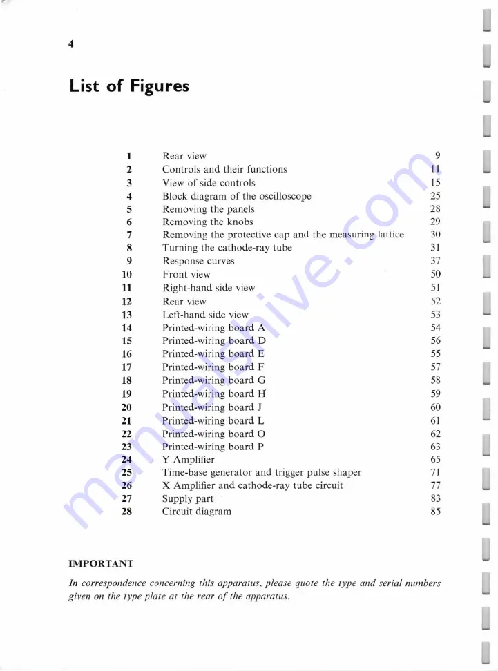 Philips PM 3206 Manual Download Page 5