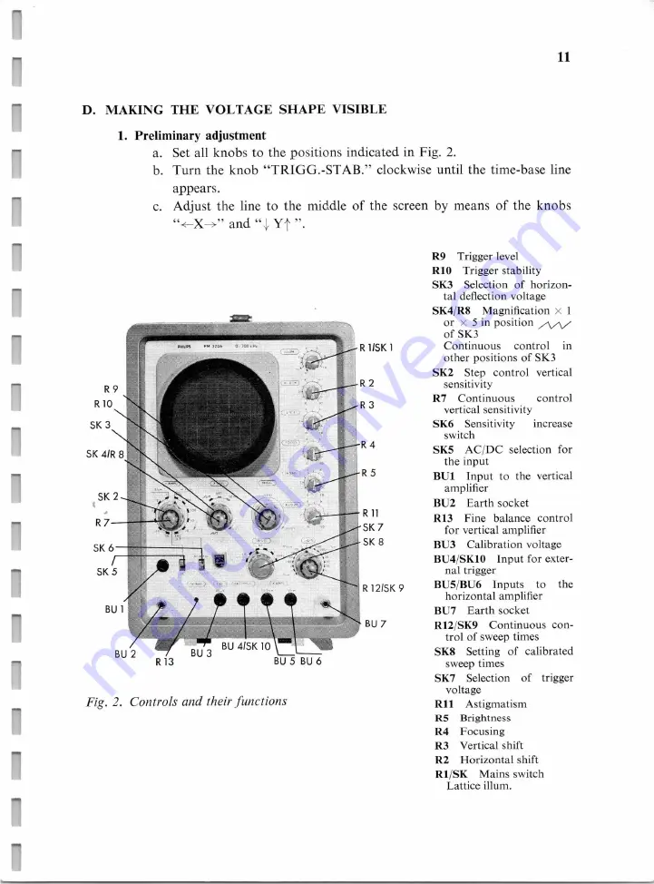 Philips PM 3206 Manual Download Page 12