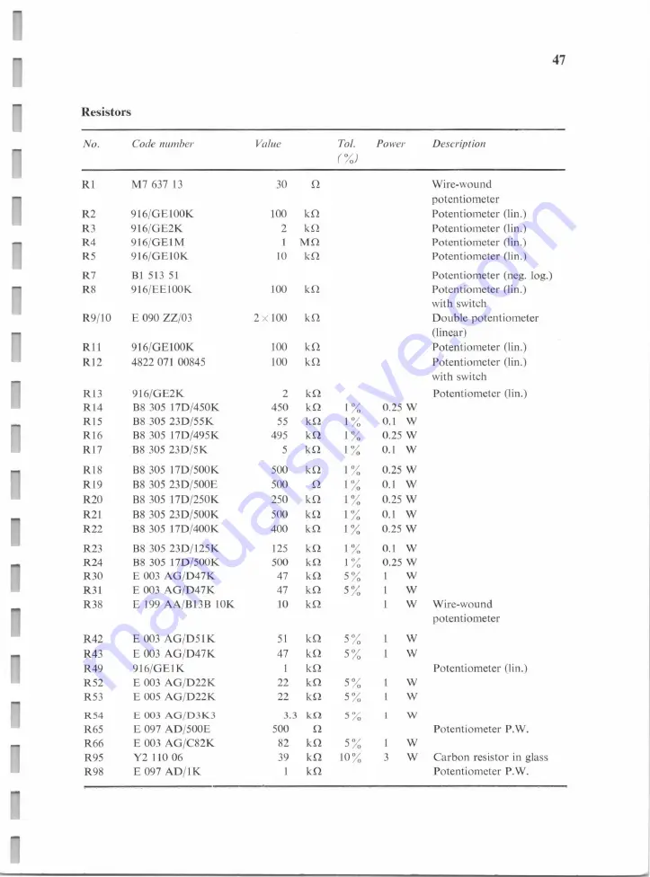 Philips PM 3206 Manual Download Page 44