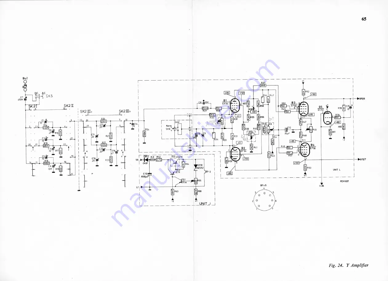 Philips PM 3206 Manual Download Page 61