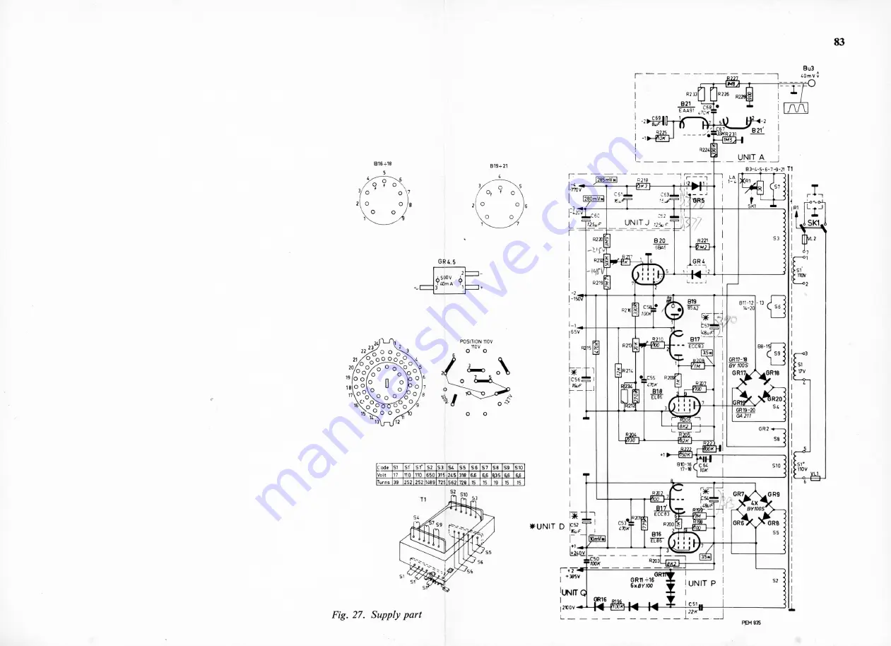 Philips PM 3206 Manual Download Page 66