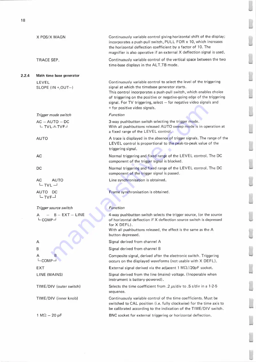 Philips PM 3214 Instruction Manual Download Page 19