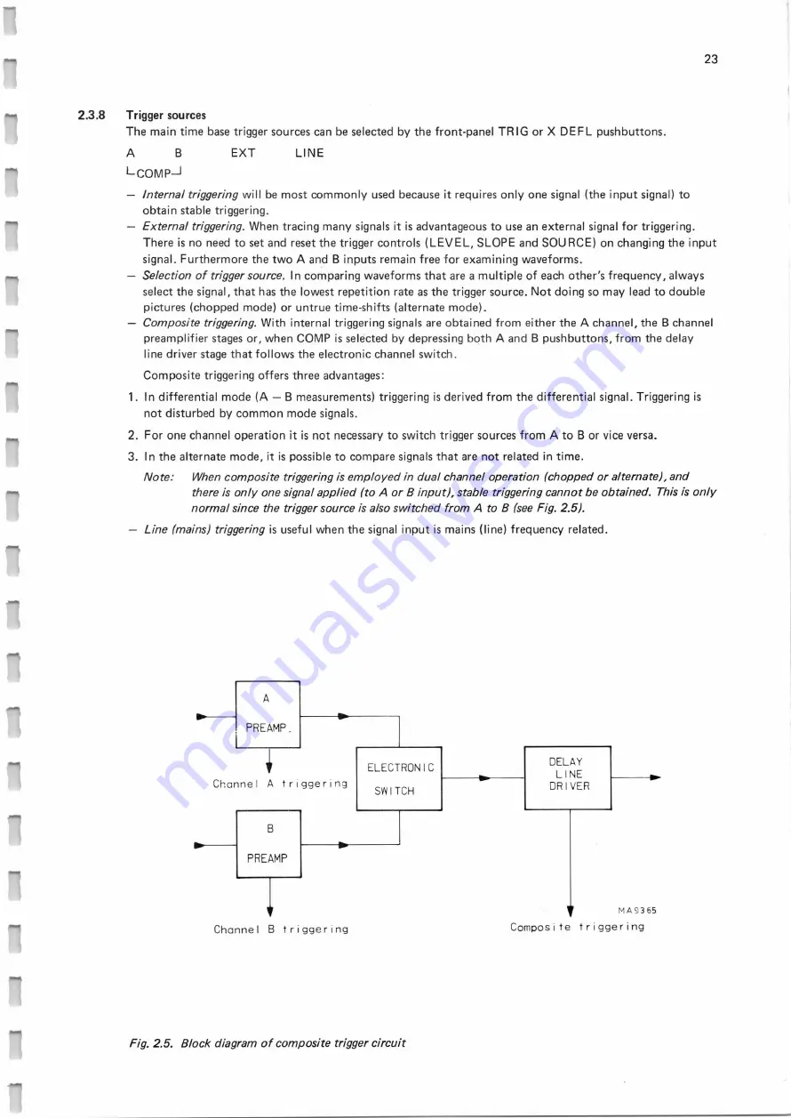 Philips PM 3214 Instruction Manual Download Page 24