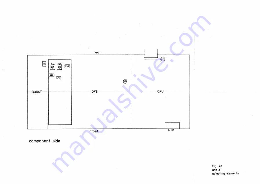 Philips PM 5193 Service Manual Download Page 84