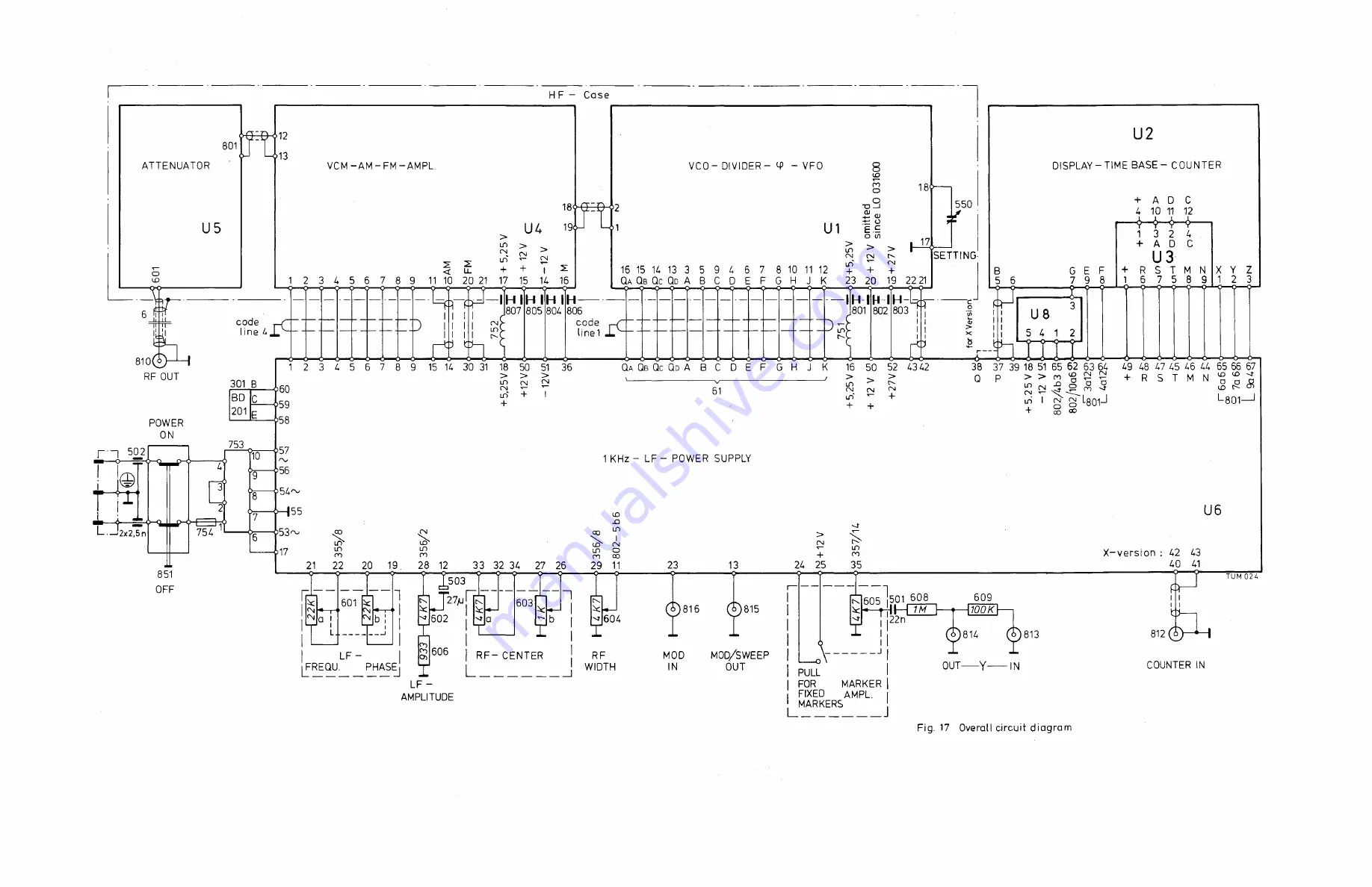 Philips PM 5326 Instruction Manual Download Page 132