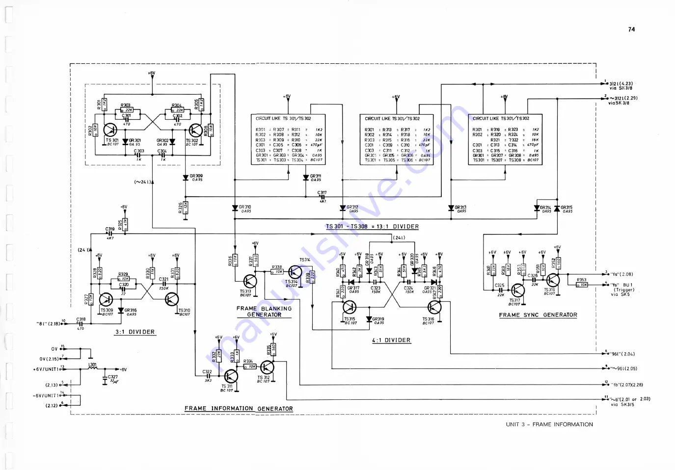 Philips PM 5508 Скачать руководство пользователя страница 66