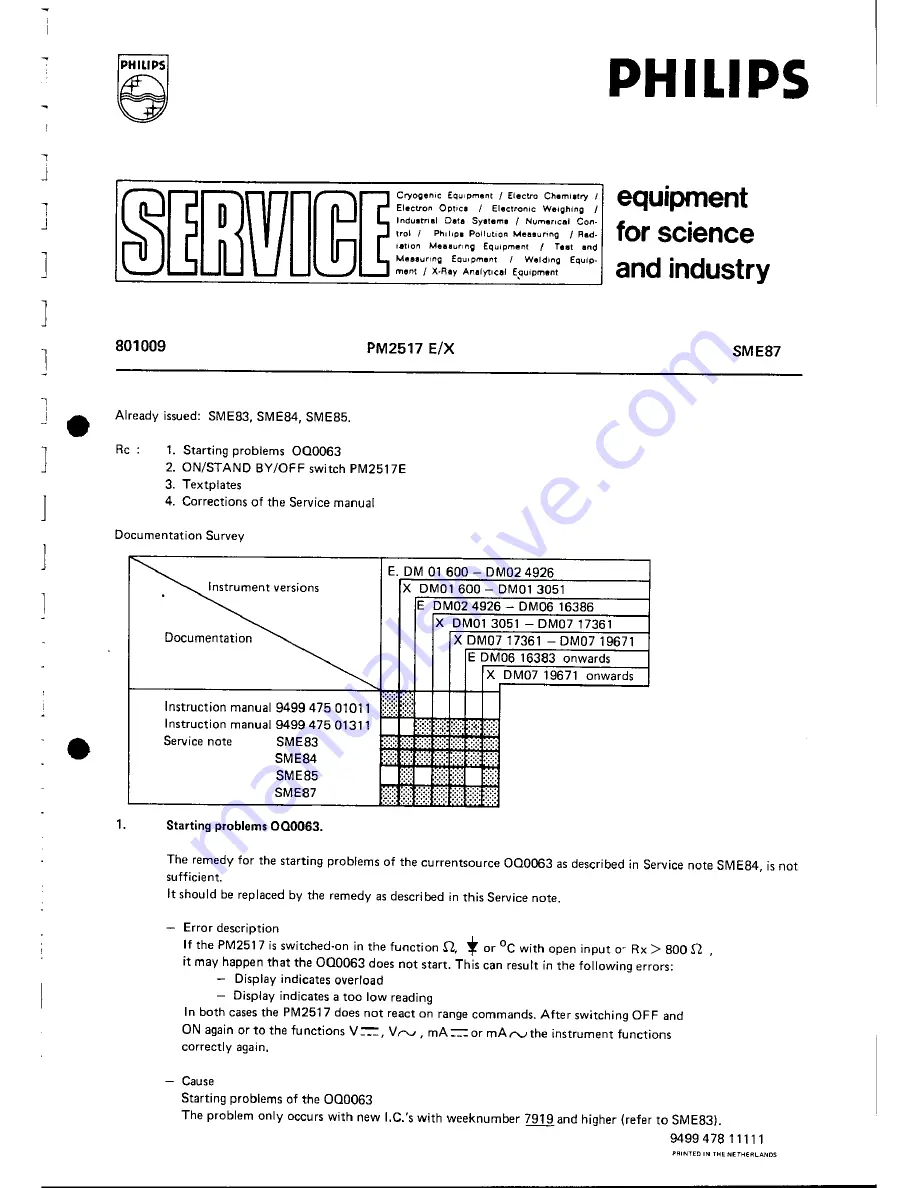 Philips PM2517E Service Manual Download Page 10