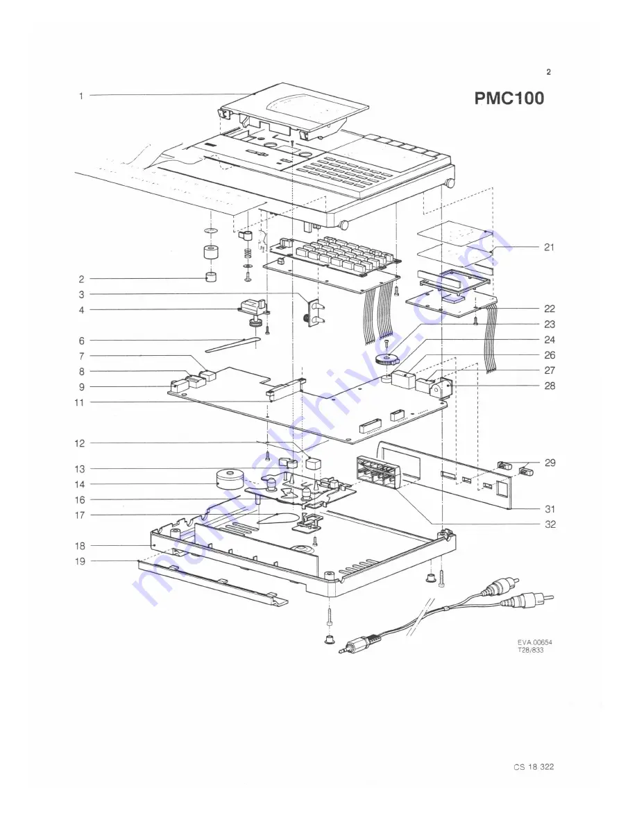 Philips PMC100 Service Manual Download Page 3