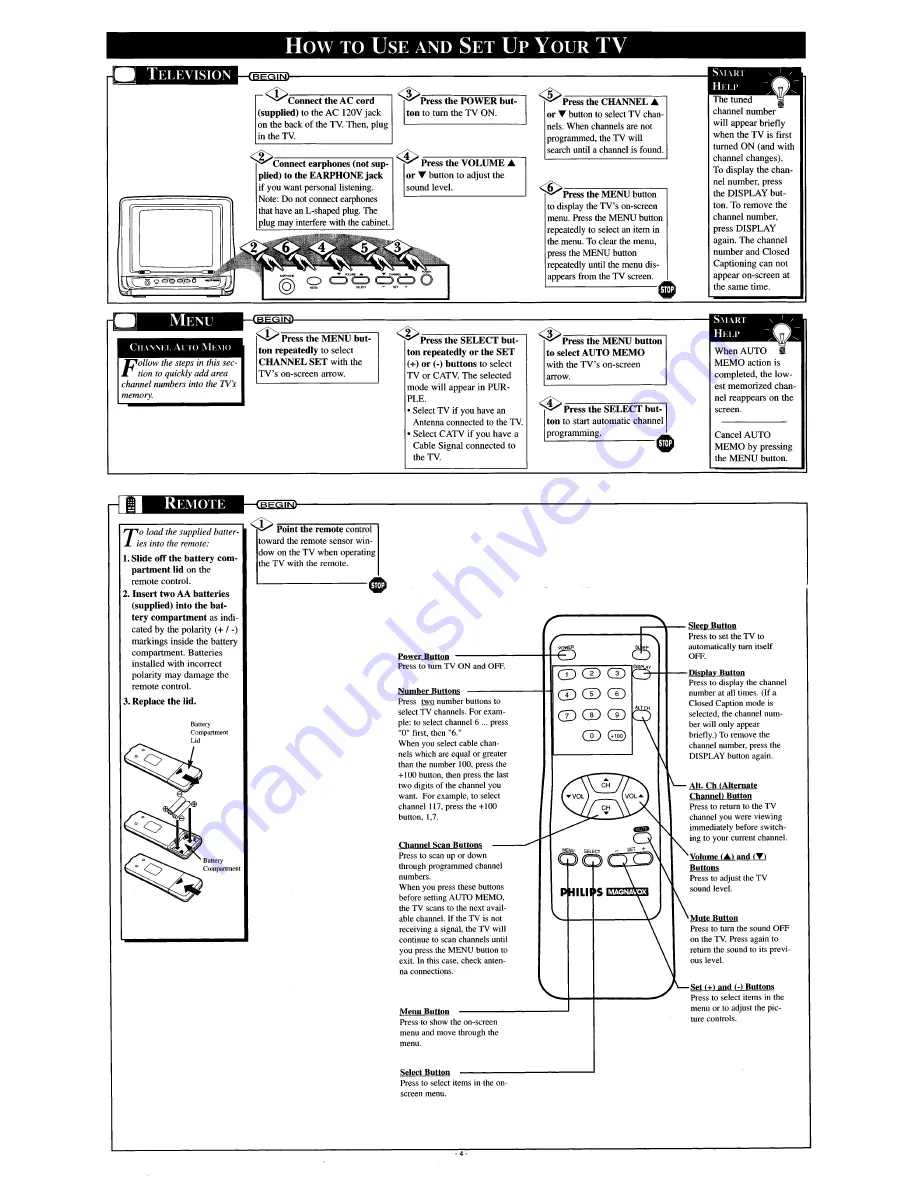 Philips PR0920X Owner'S Manual Download Page 4